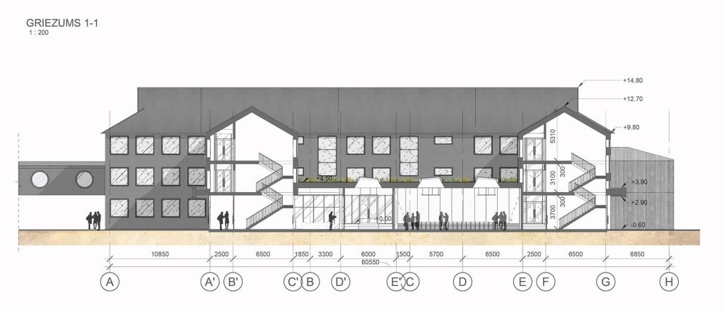 Edgars Kauliņš Lielvārde High School