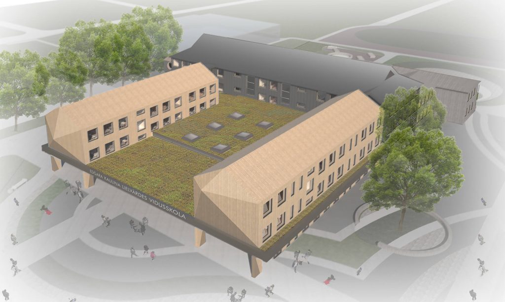 Edgars Kauliņš Lielvārde High School